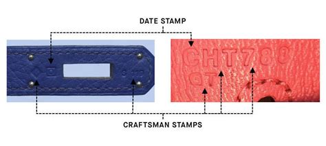 hermes date stamp|Hermes blind stamp symbols.